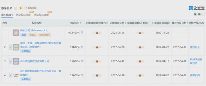 索赔43亿元！电池企业将遭追偿